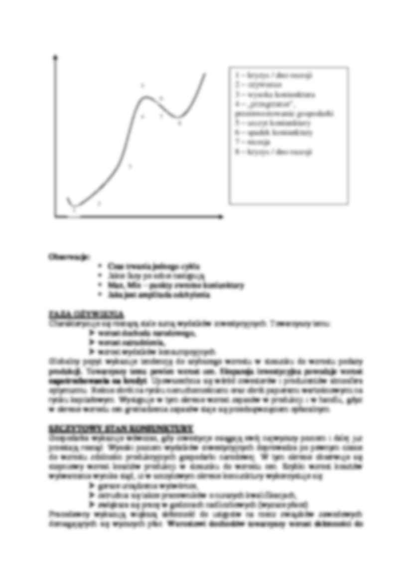 Cykle koniunkturalne II Sem - strona 2