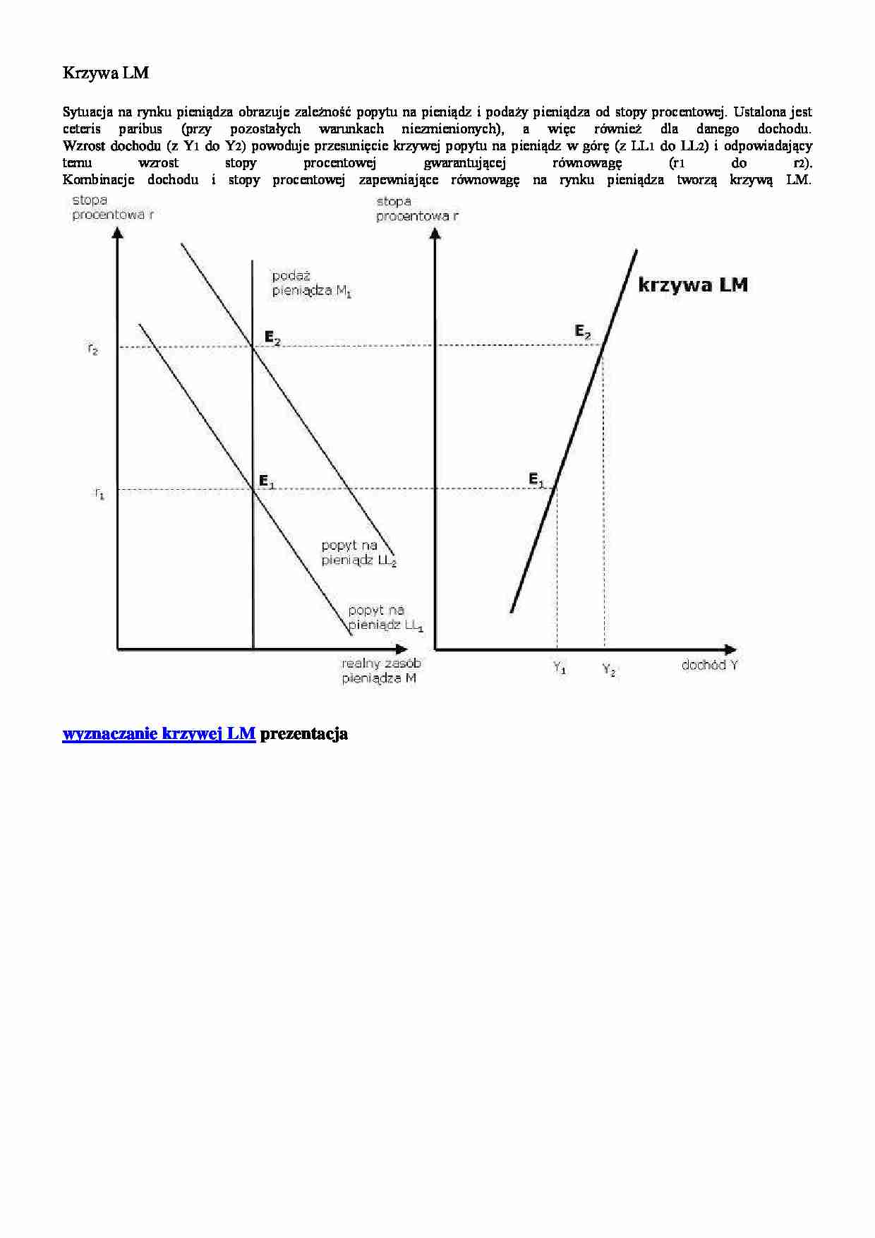 Krzywe IS, LM  IIsem - strona 1