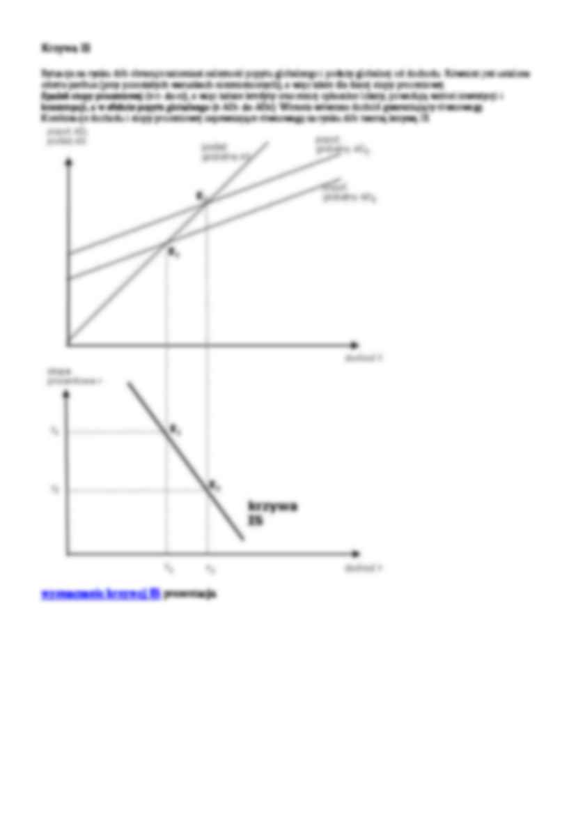 Krzywe IS, LM  IIsem - strona 2