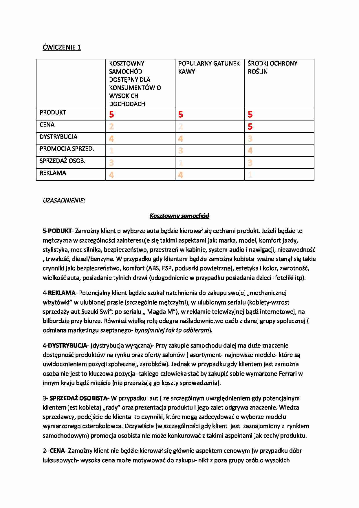Badania marketingowe - marketing mix przykładowych produktów - strona 1