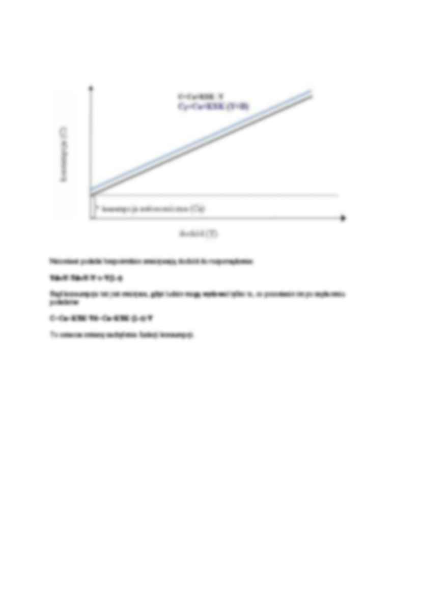 Wpływ państwa na poziom produkcji i popytu - strona 2