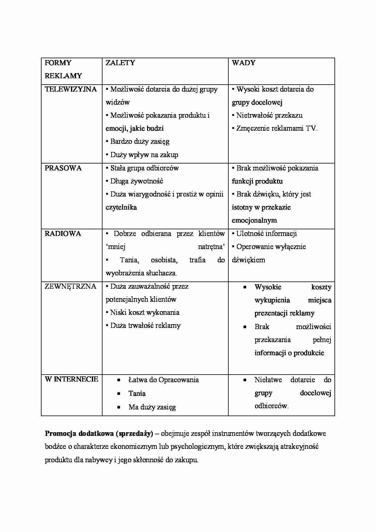 Formy reklamy  - wykład 16 (sem III) - strona 1