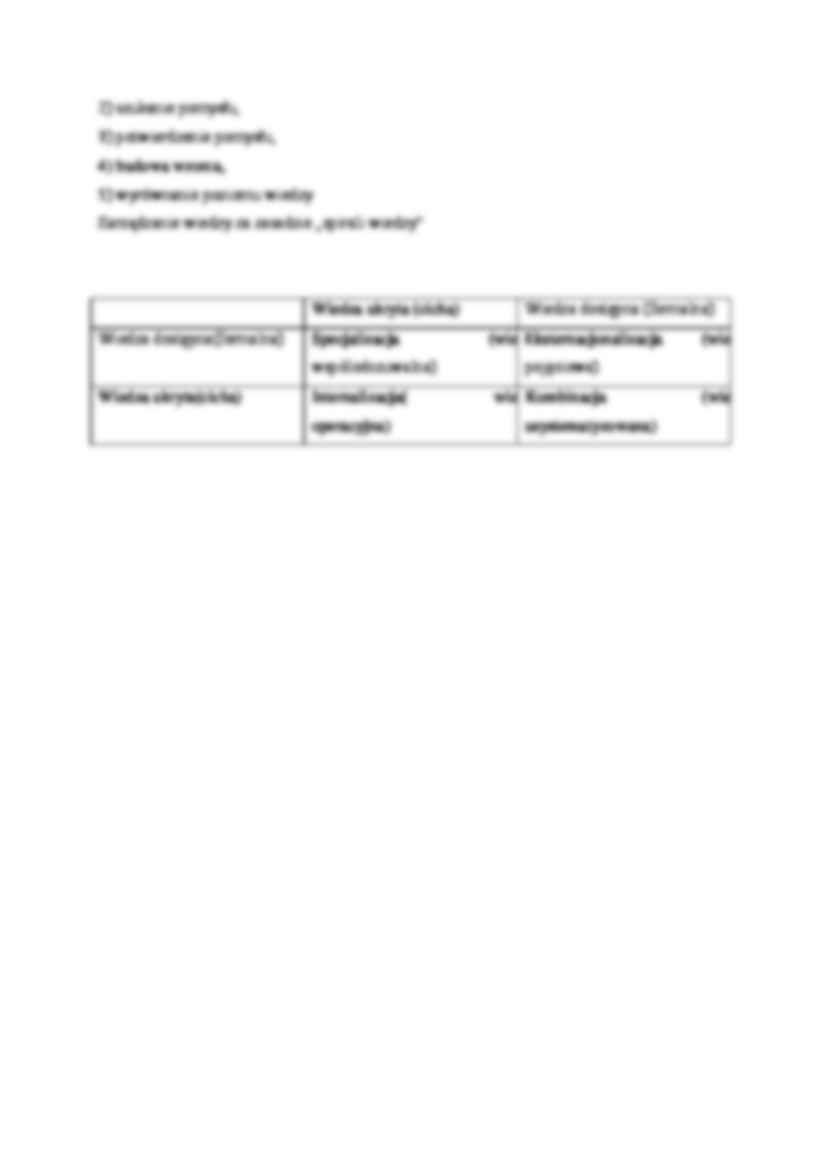 Zarządzanie wiedzą i ochrona własności intelektualnej - wykład 8 - strona 3