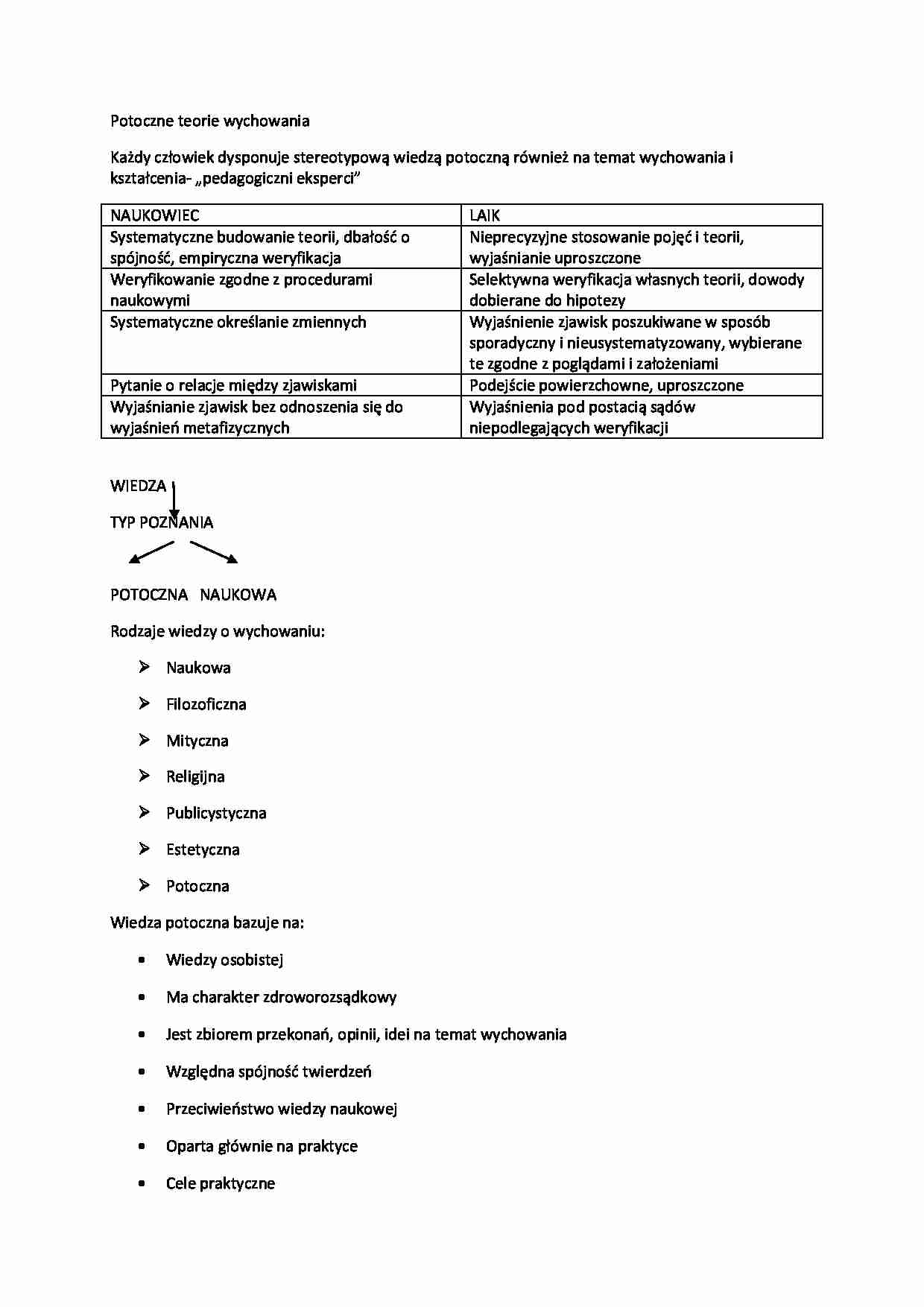 Potoczne teorie wychowania - omówienie - strona 1