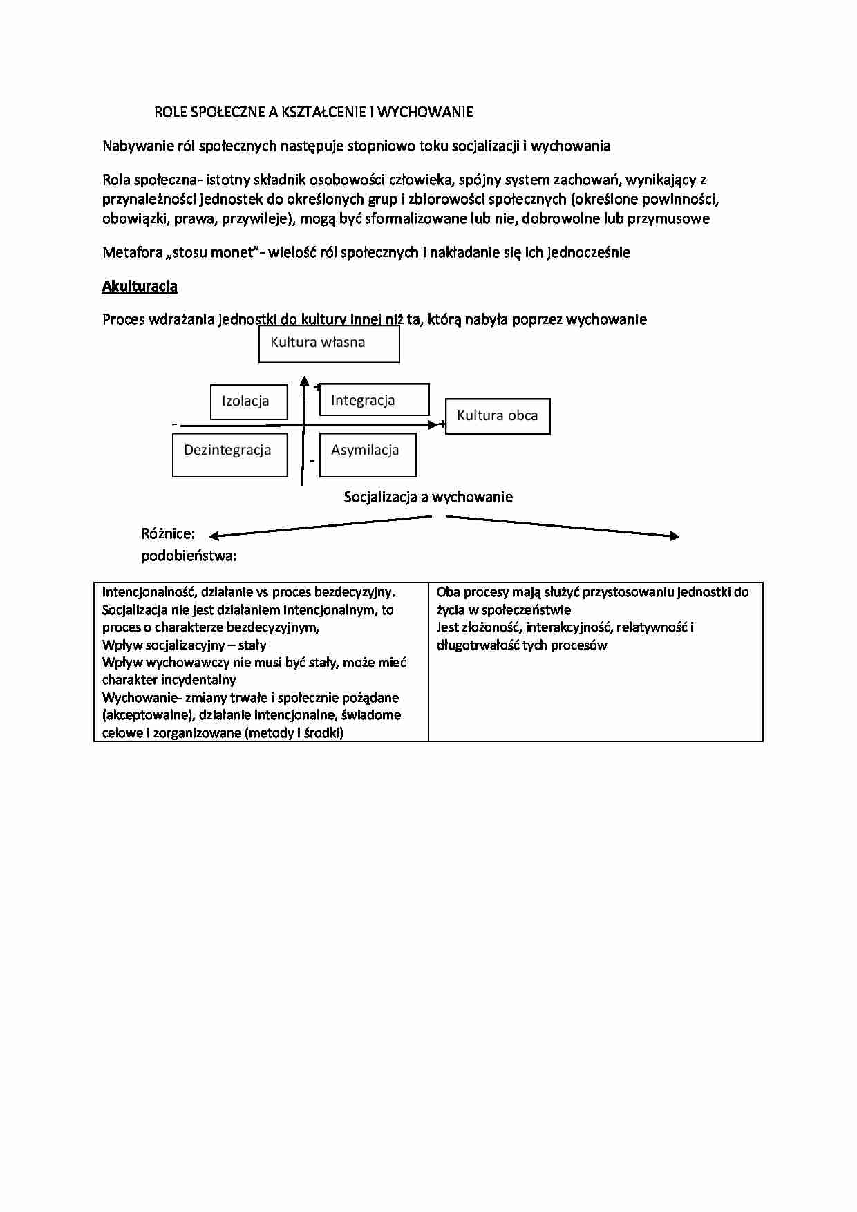 Role społeczne a kształcenie - omówienie - strona 1