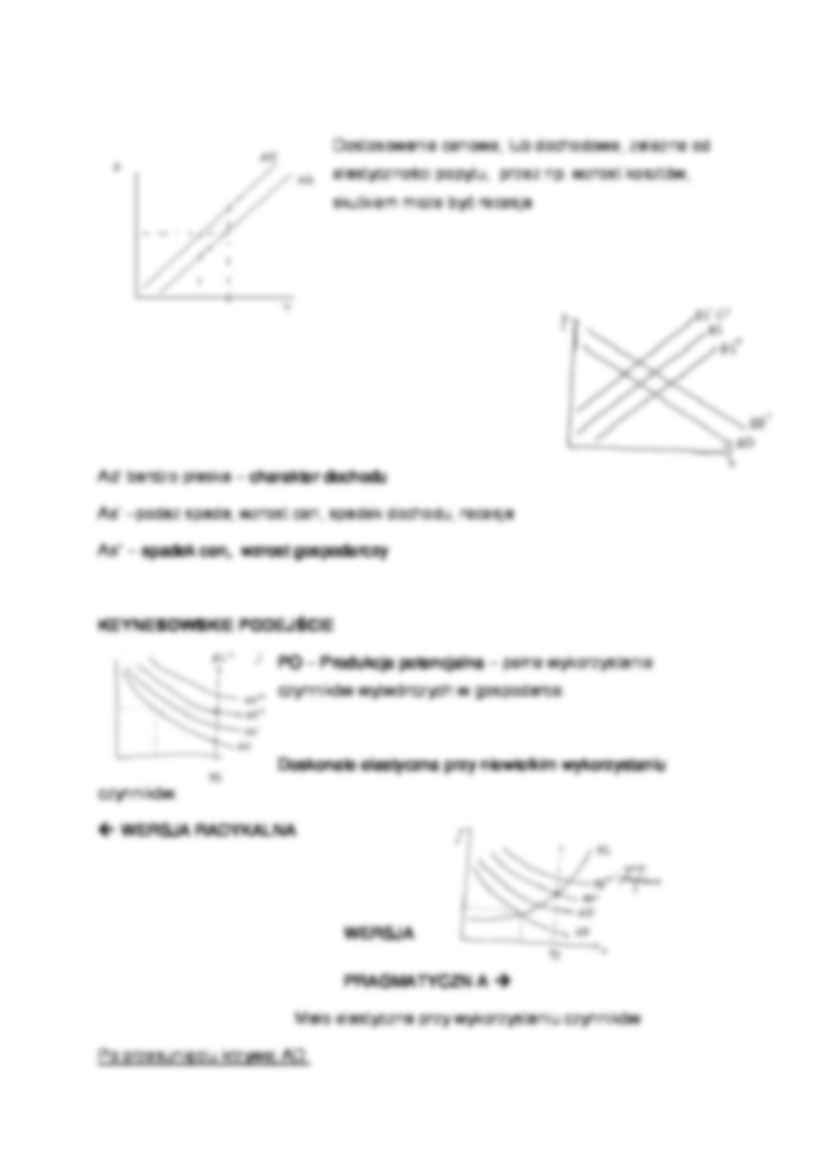 Makroekonomia - wykład 5, (sem II) - strona 2