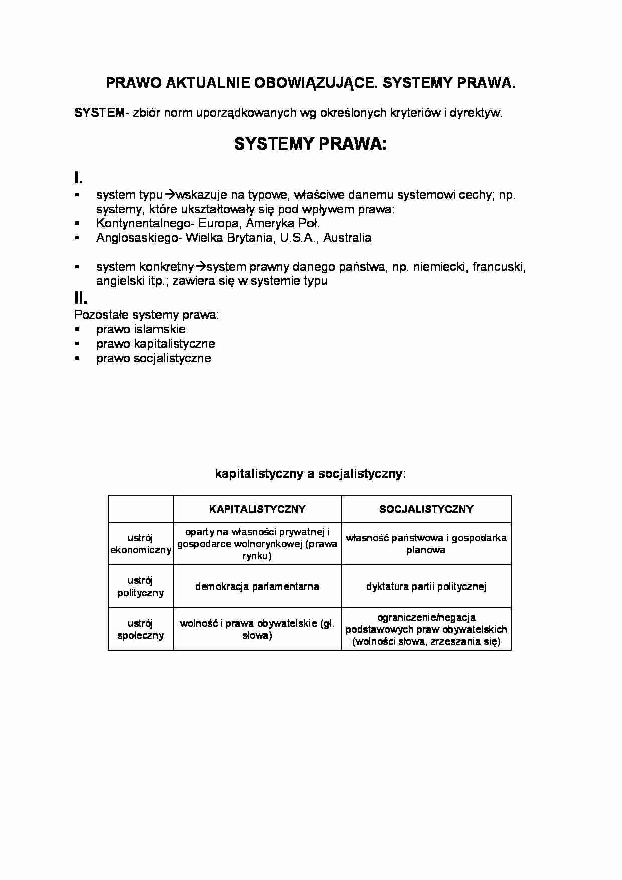 Prawo aktualnie obowiązujące-opracowanie - strona 1