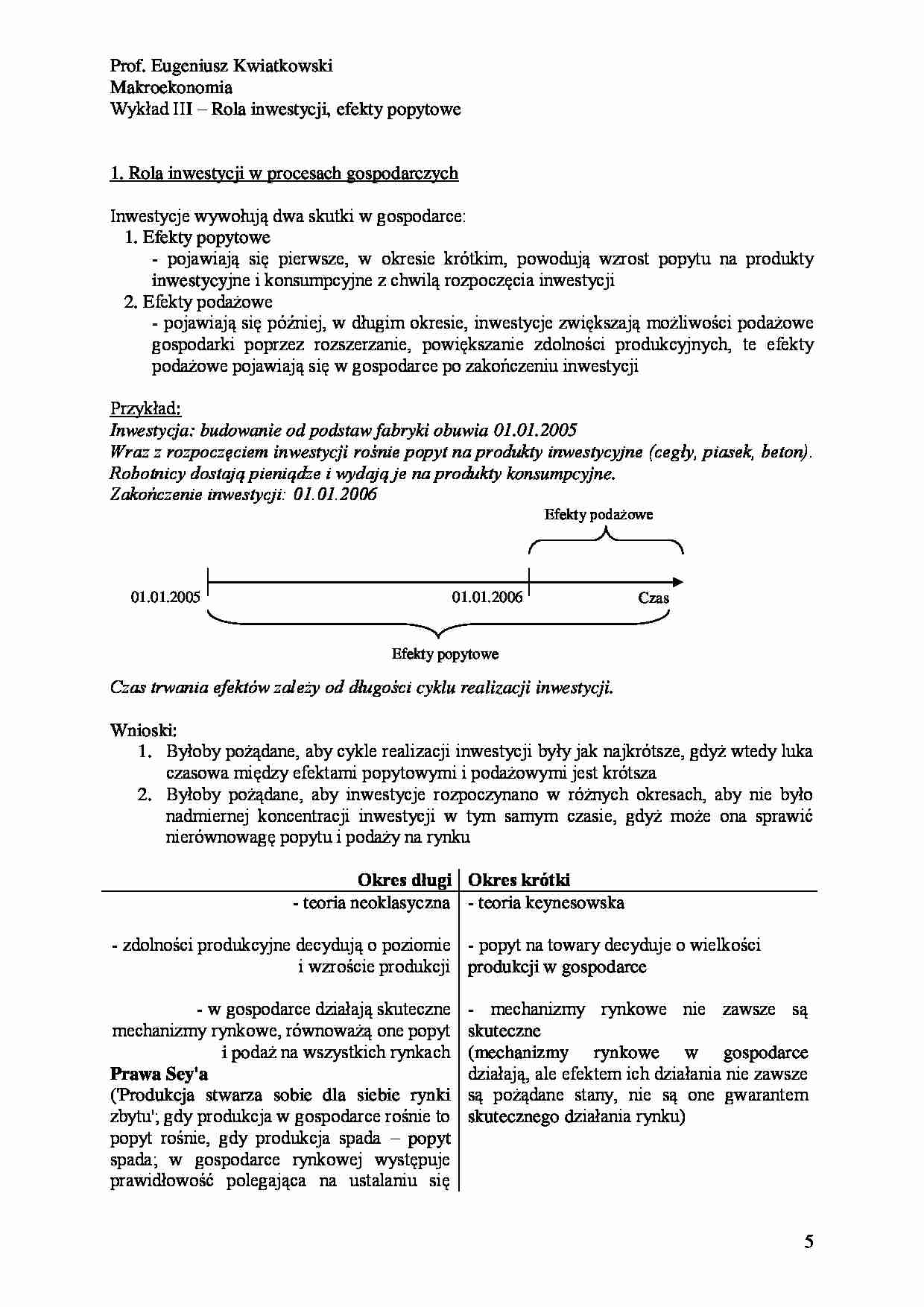 Rola inwestycji, efekty popytowe - wykład - strona 1