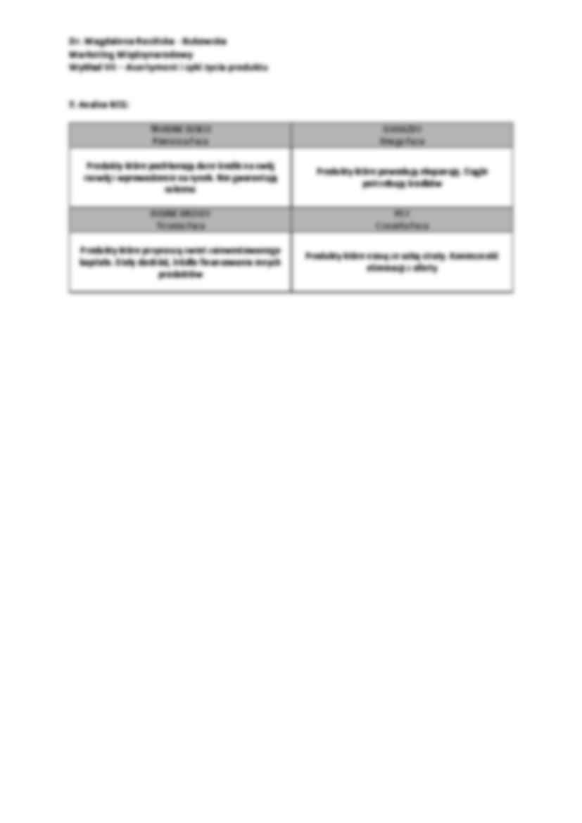 Asortyment i cykl życia produktu - wykład - strona 3