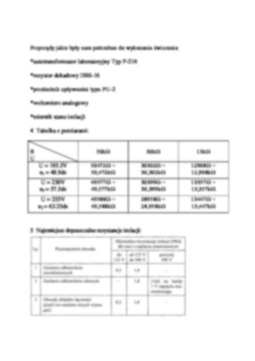 Kontrola stanu izolacji - omówienie - strona 2