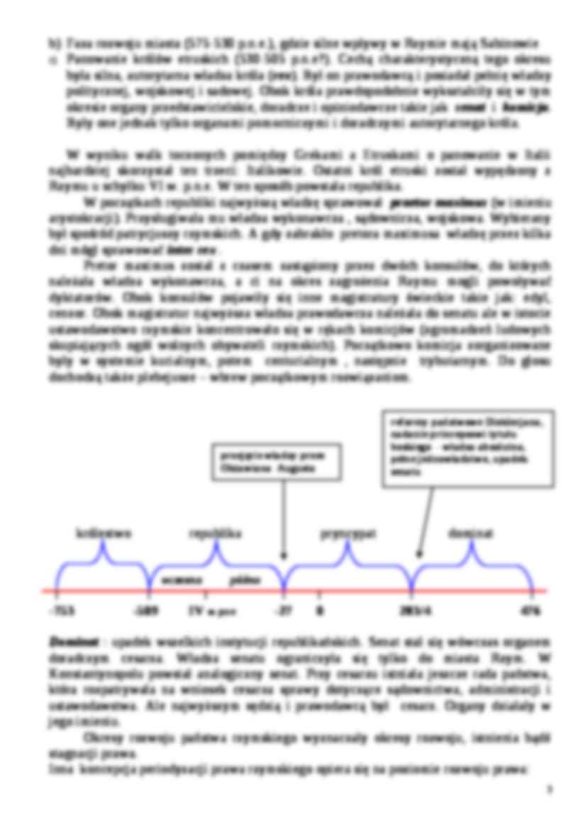Geneza prawa rzymskiego - omówienie - strona 3