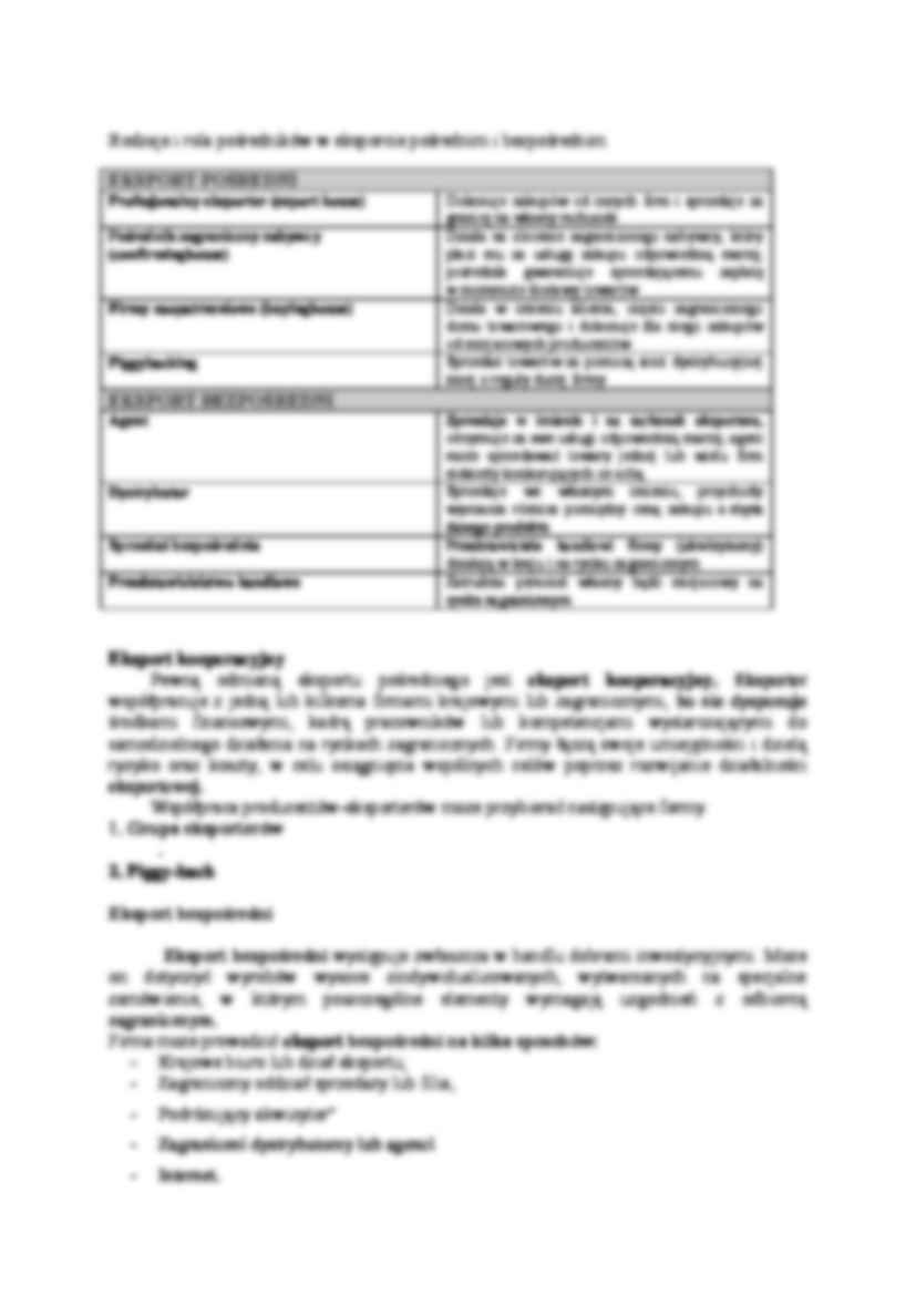 Formy działania na rynku międzynarodowym bez angażowania kapitału - strona 3