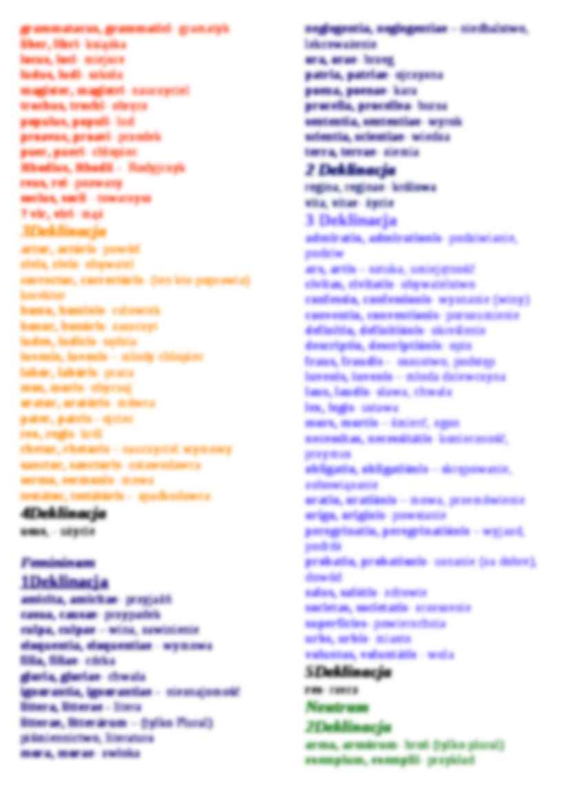 Łacina dla prawników - słówka - strona 2