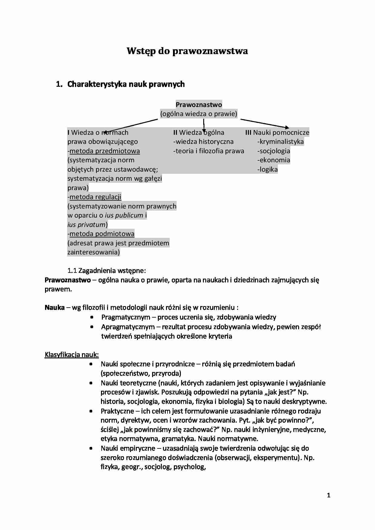 wstęp do prawoznawzstwa - skrypt - strona 1