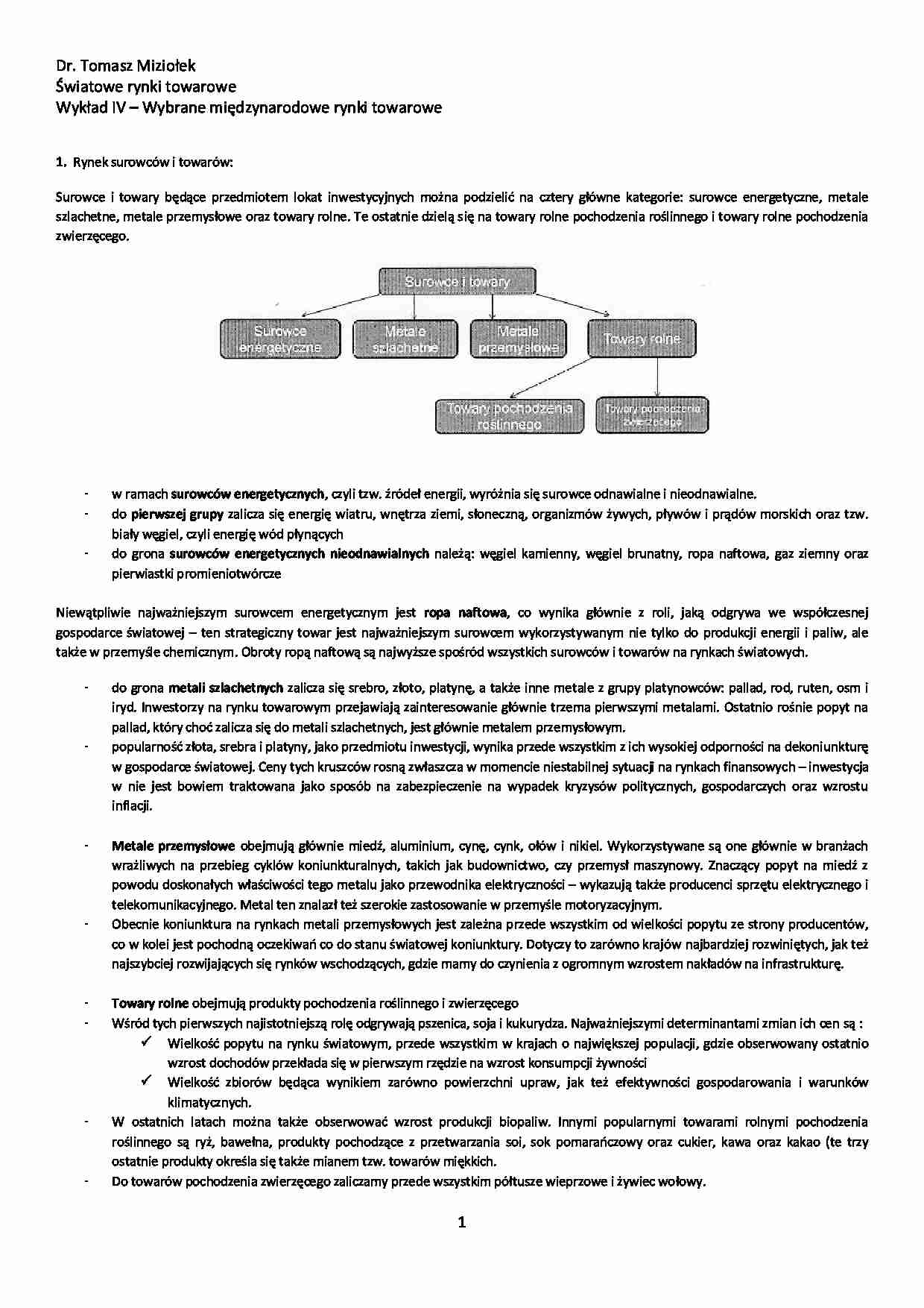 Wybrane międzynarodowe rynki towarowe - wykład - strona 1