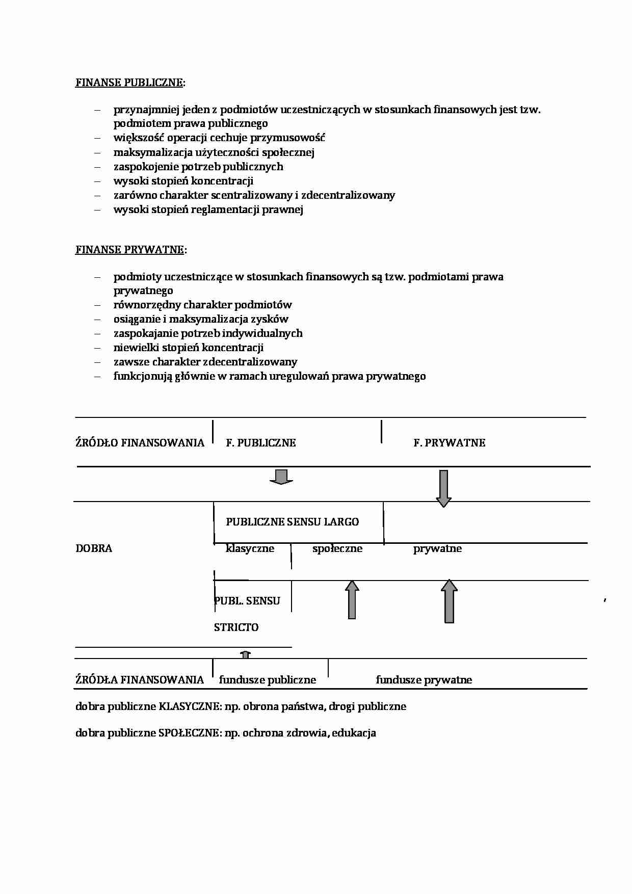 Wykład - finanse publiczne a prywatne - strona 1