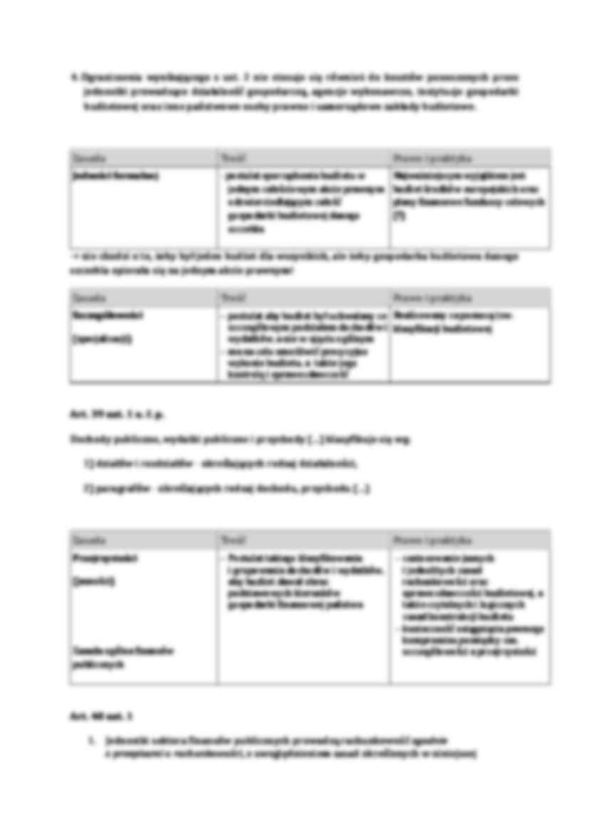 Wykład - zasady budżetowe - strona 2