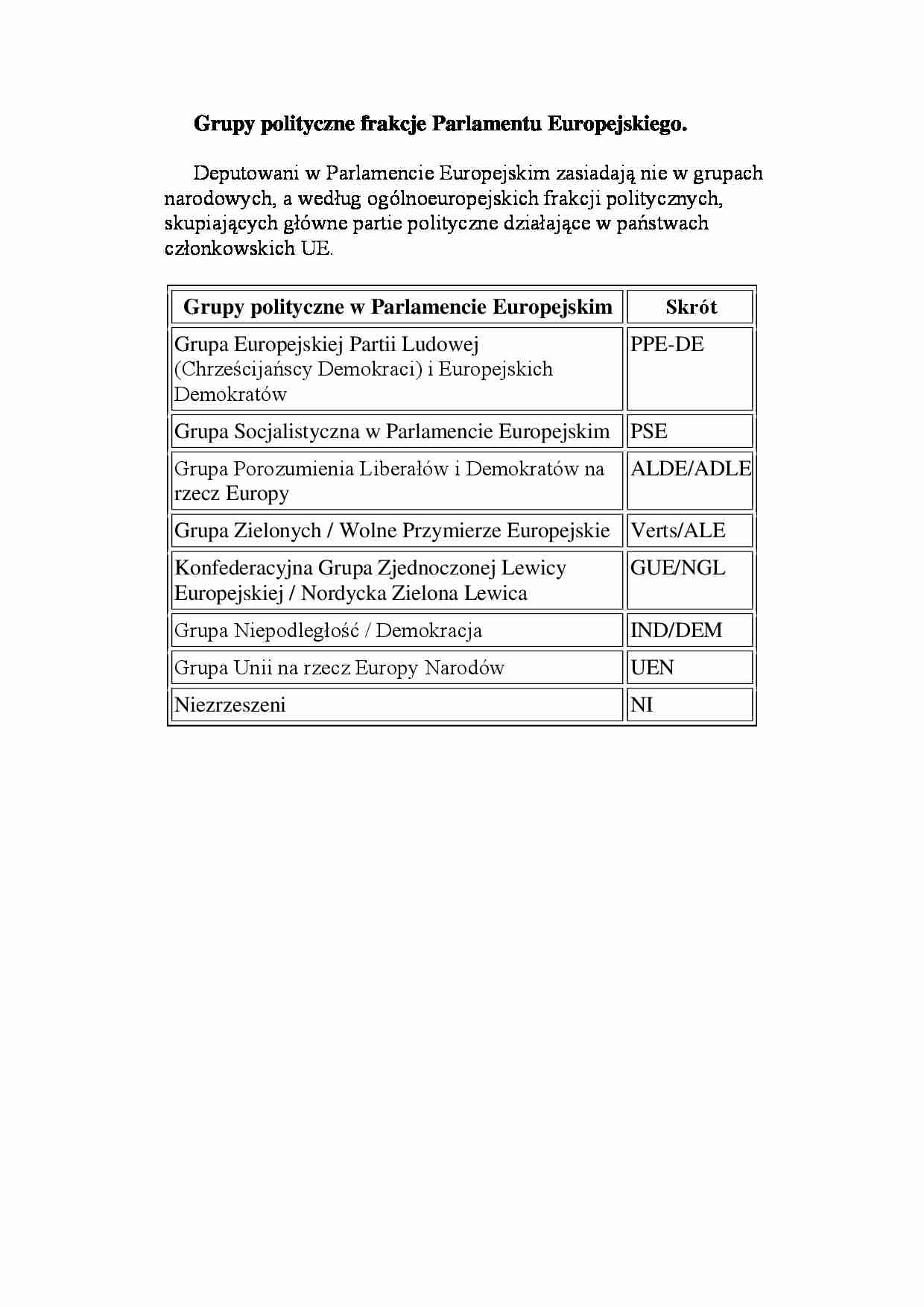 Grupy polityczne frakcje Parlamentu Europejskiego-opracowanie - strona 1