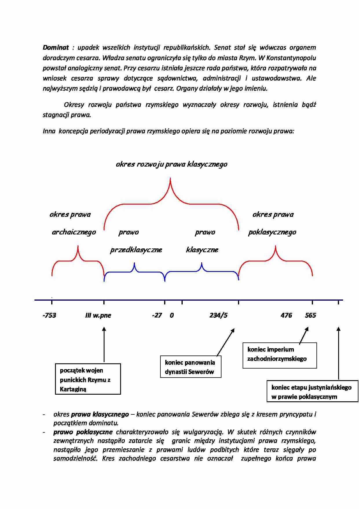 Okres dominatu - omówienie  - strona 1