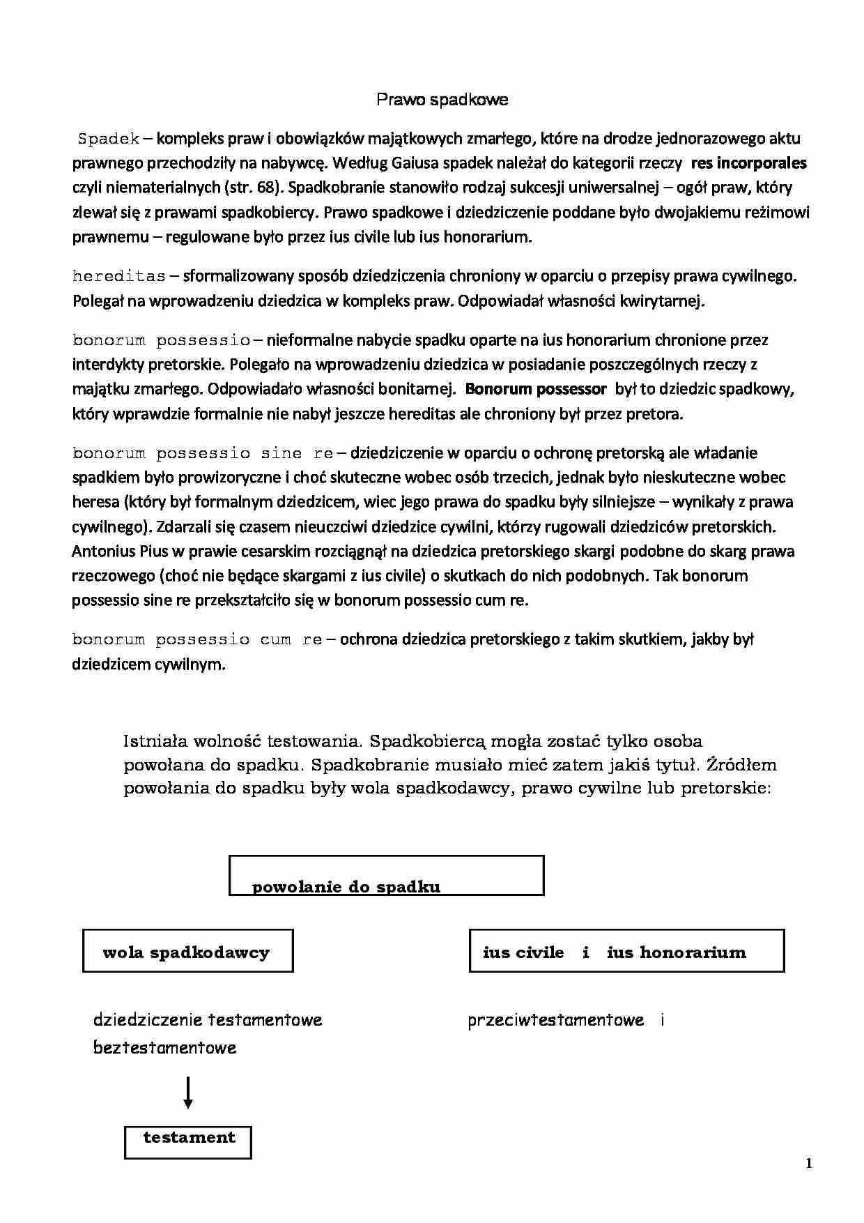 Powolanie do spadku - omówienie - strona 1