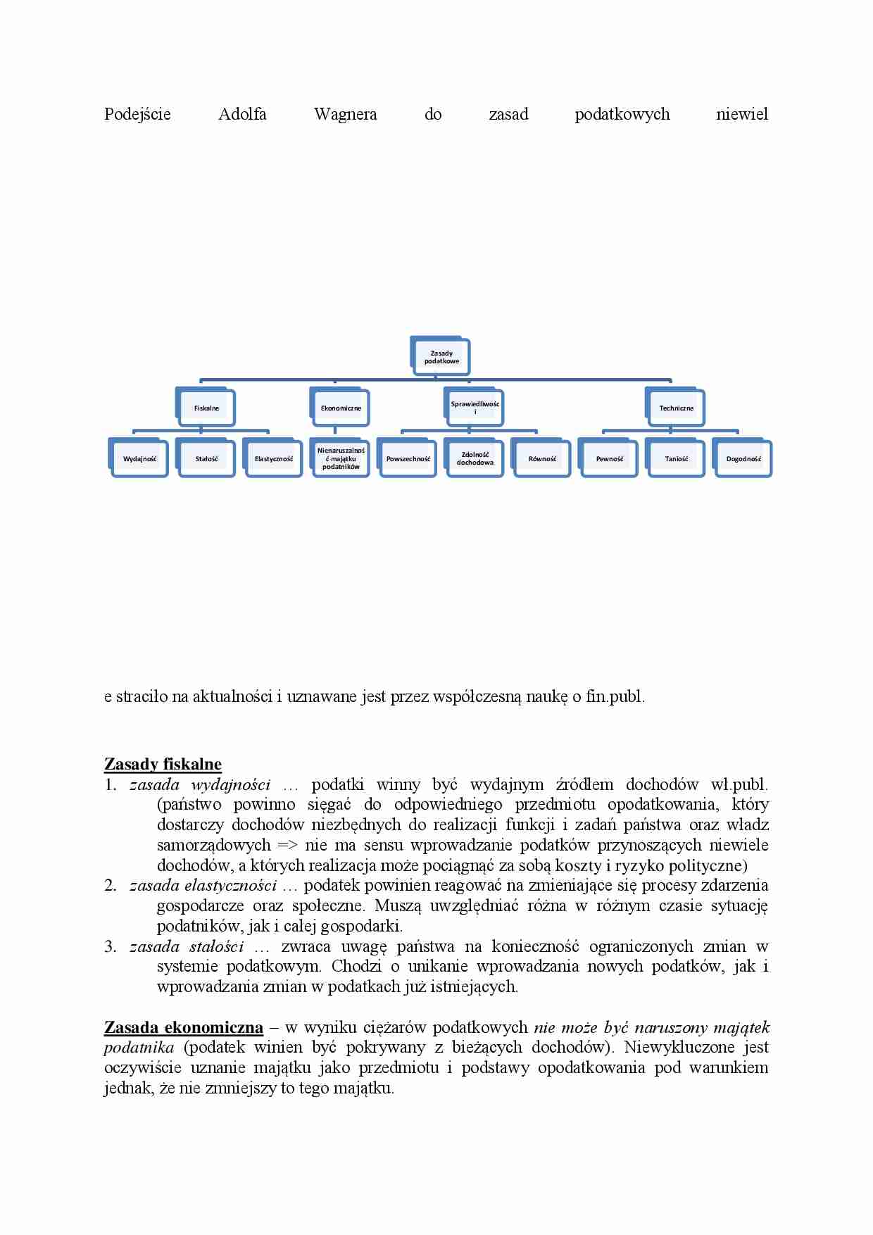 Zasady podatkowe - strona 1