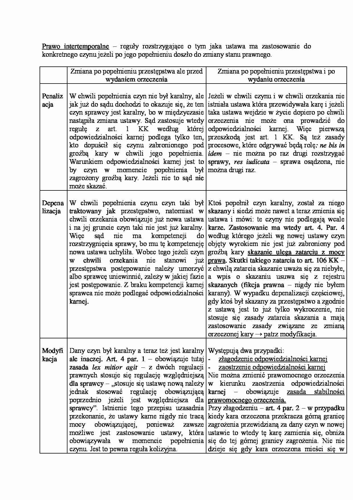 Prawo intertemporalne - strona 1