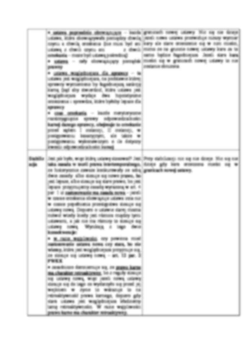 Prawo intertemporalne - strona 2