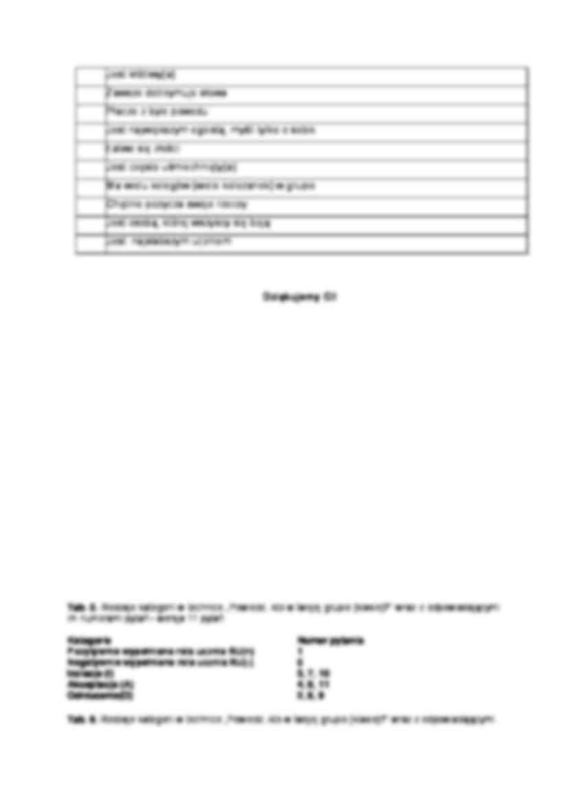 technika socjometryczna- powiedz kto - strona 2