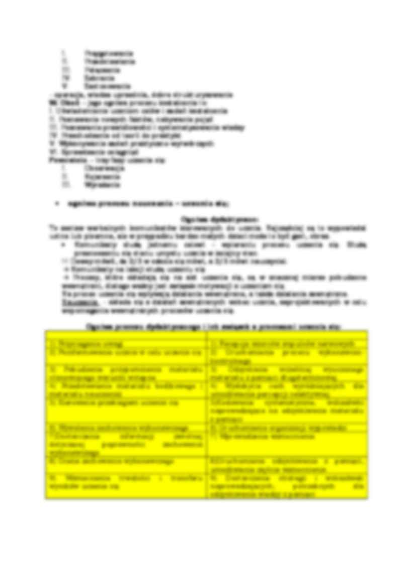 Proces kształcenia jako związek nauczania i uczenia się - strona 2