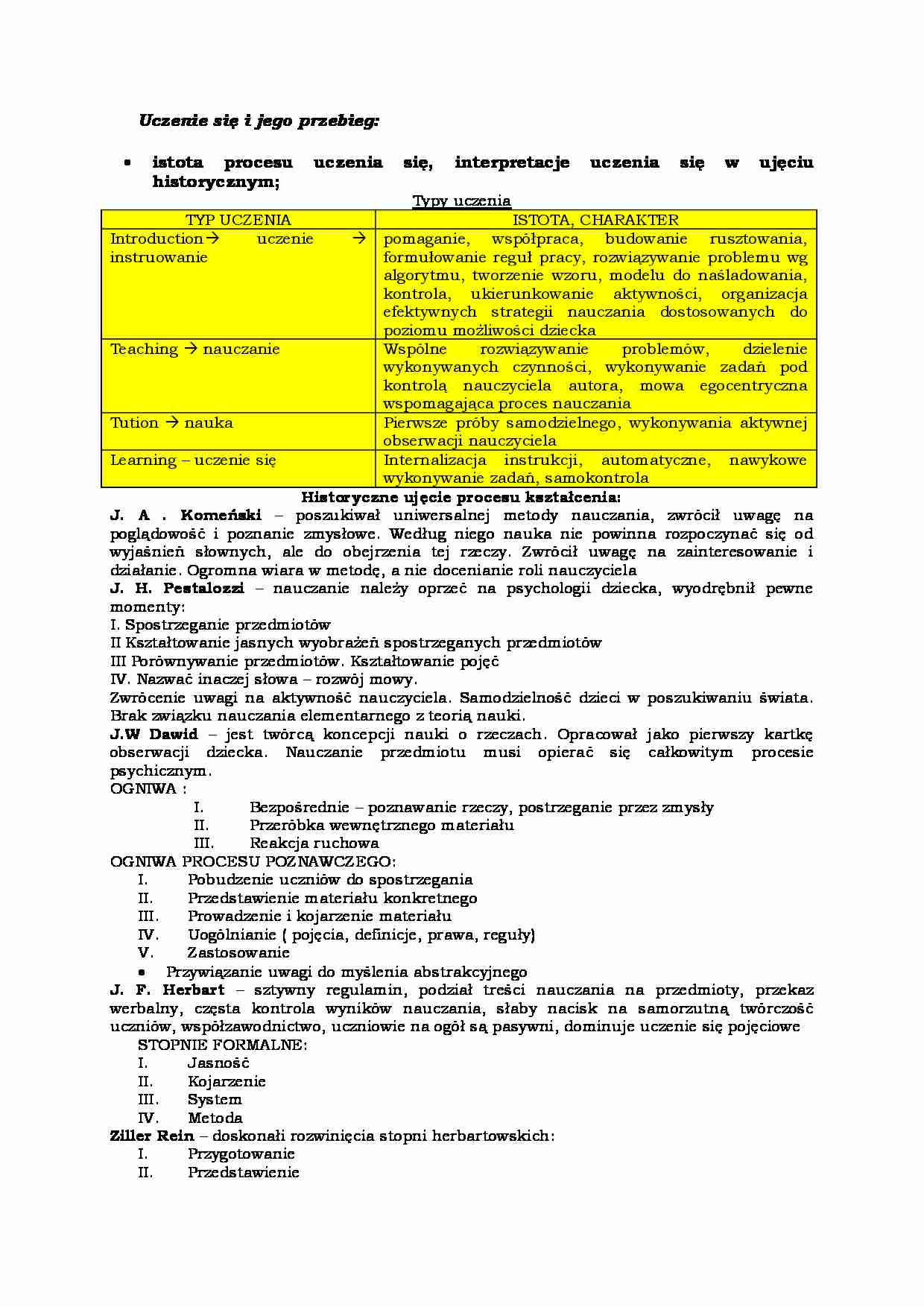 Uczenie się w ujęciu historycznym - omówienie  - strona 1