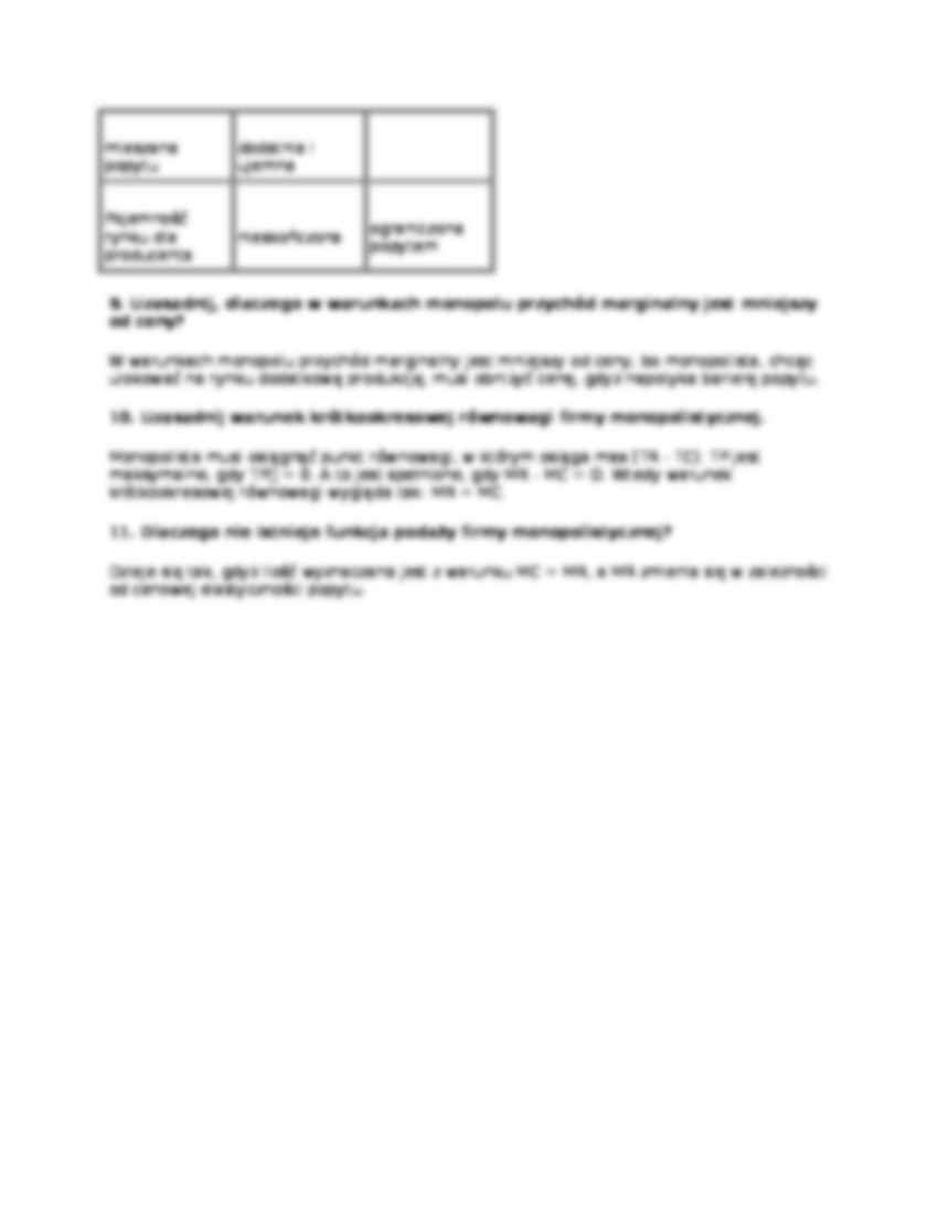 Monopol i konkurencja monopolistyczna - strona 2