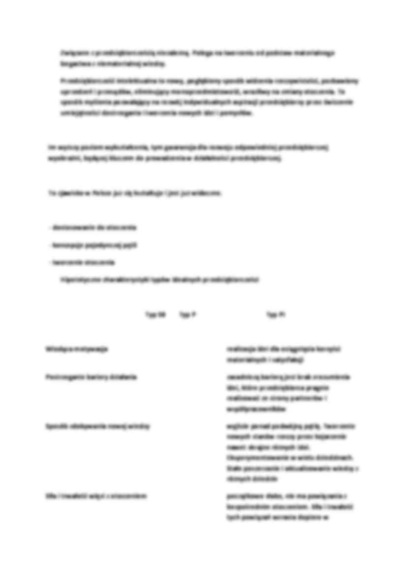 Rodzaje przedsiębiorczości - strona 2