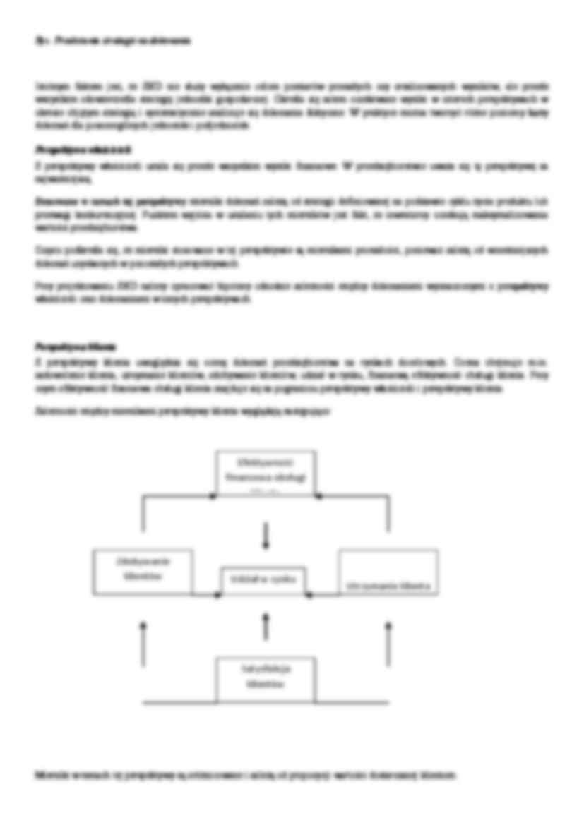 Zbilansowana karta dokonań - strona 2