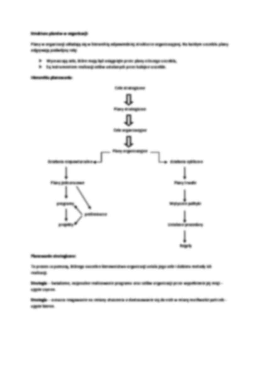 Podstawy zarządzania - planowanie - strona 2