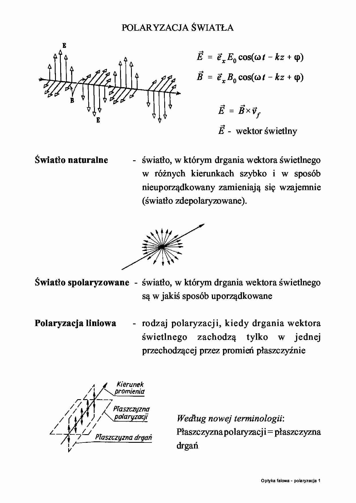 Polaryzacja światła - strona 1