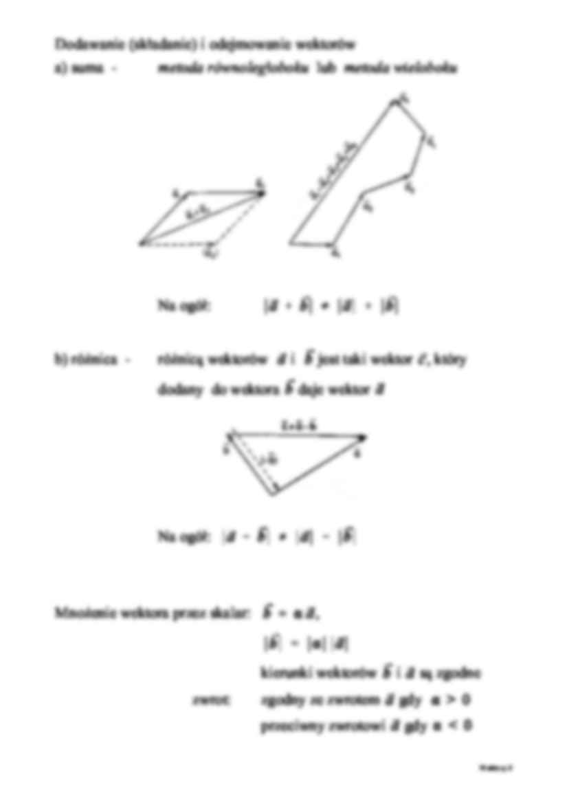 Wektory w fizyce - strona 2