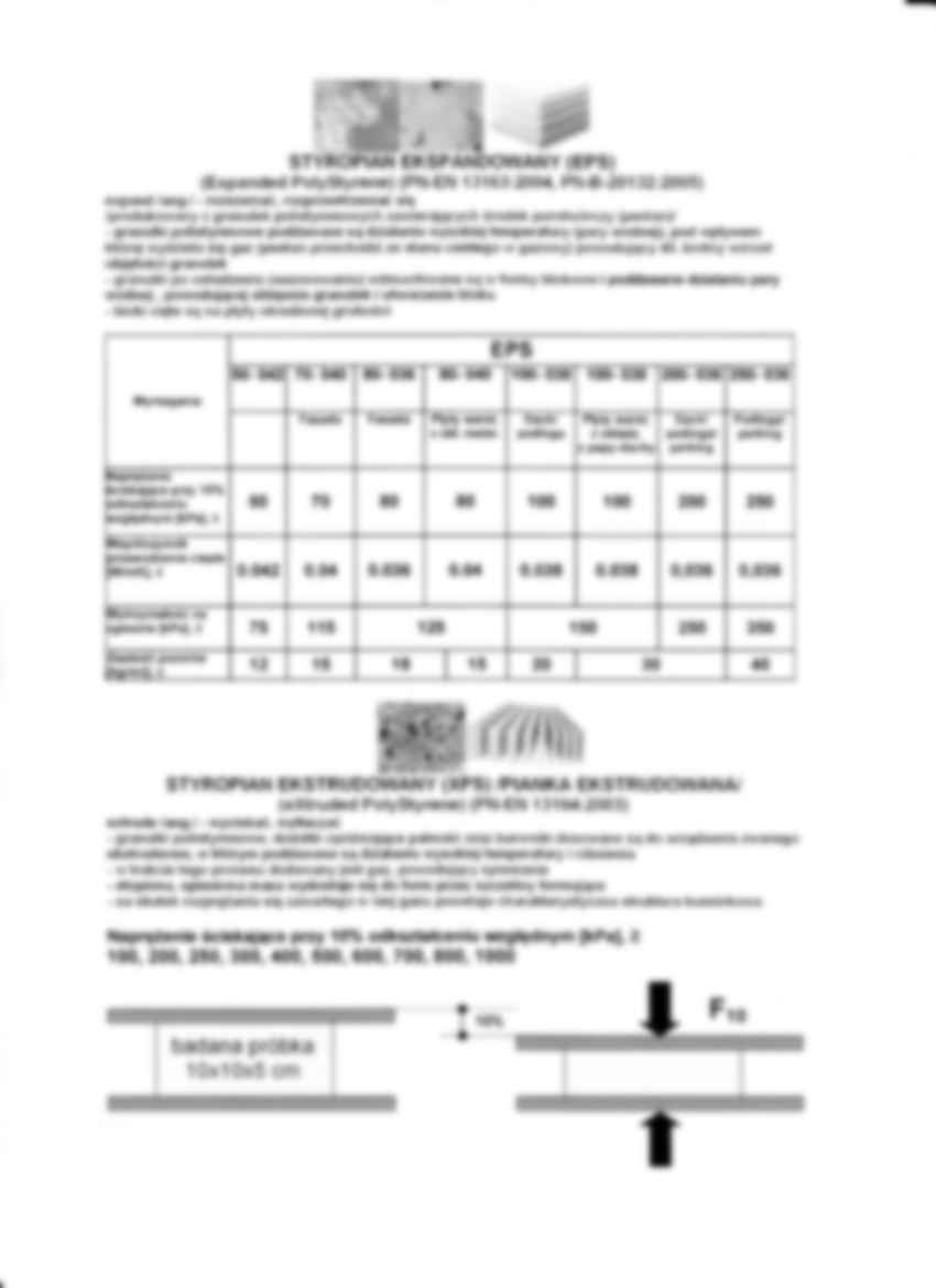 Styropian- obliczanie współczynnika przewodzenia ciepła - strona 2