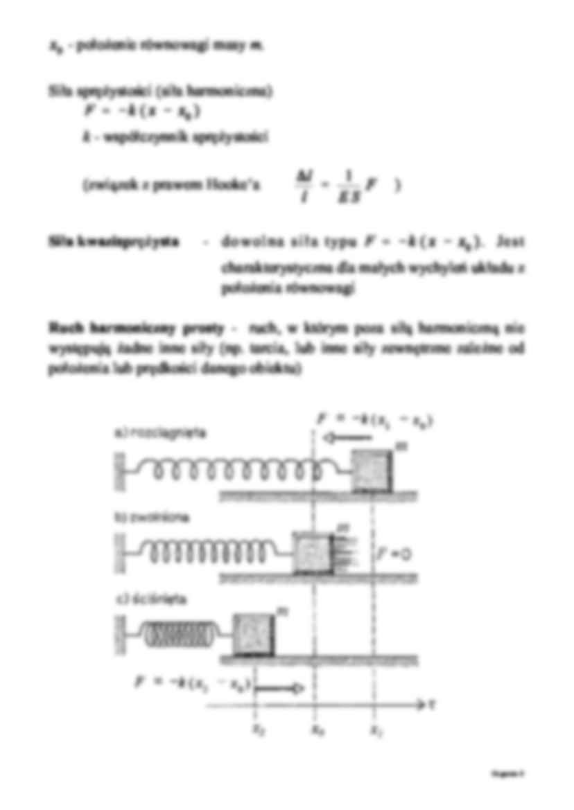 Drgania i fale - strona 2