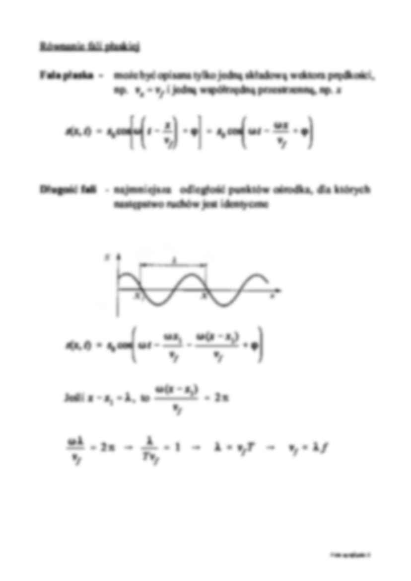 Fale sprezyste - strona 3