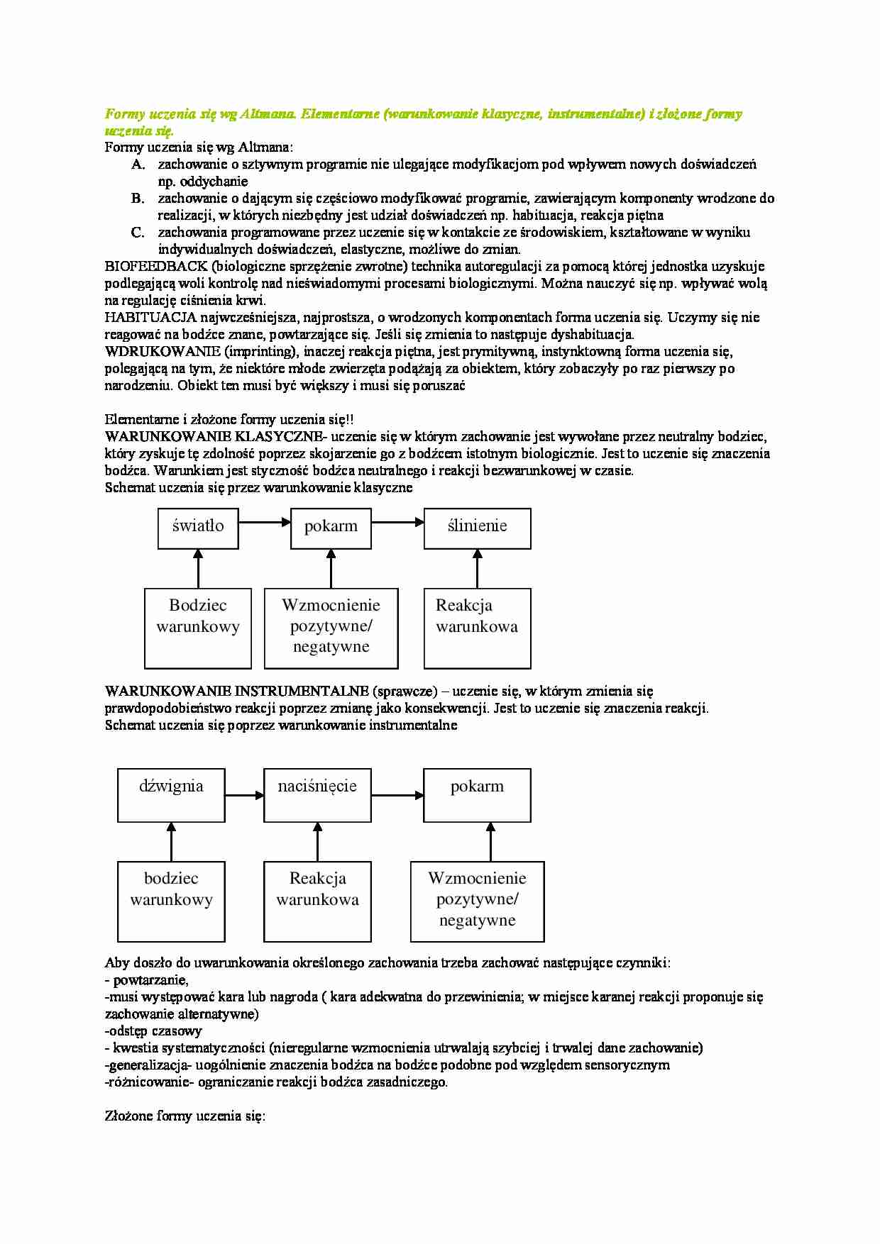 Formy uczenia się wg Altmana - strona 1