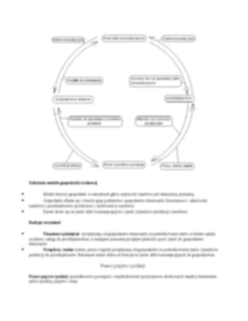  Mikroekonomia - omówienie  - strona 3