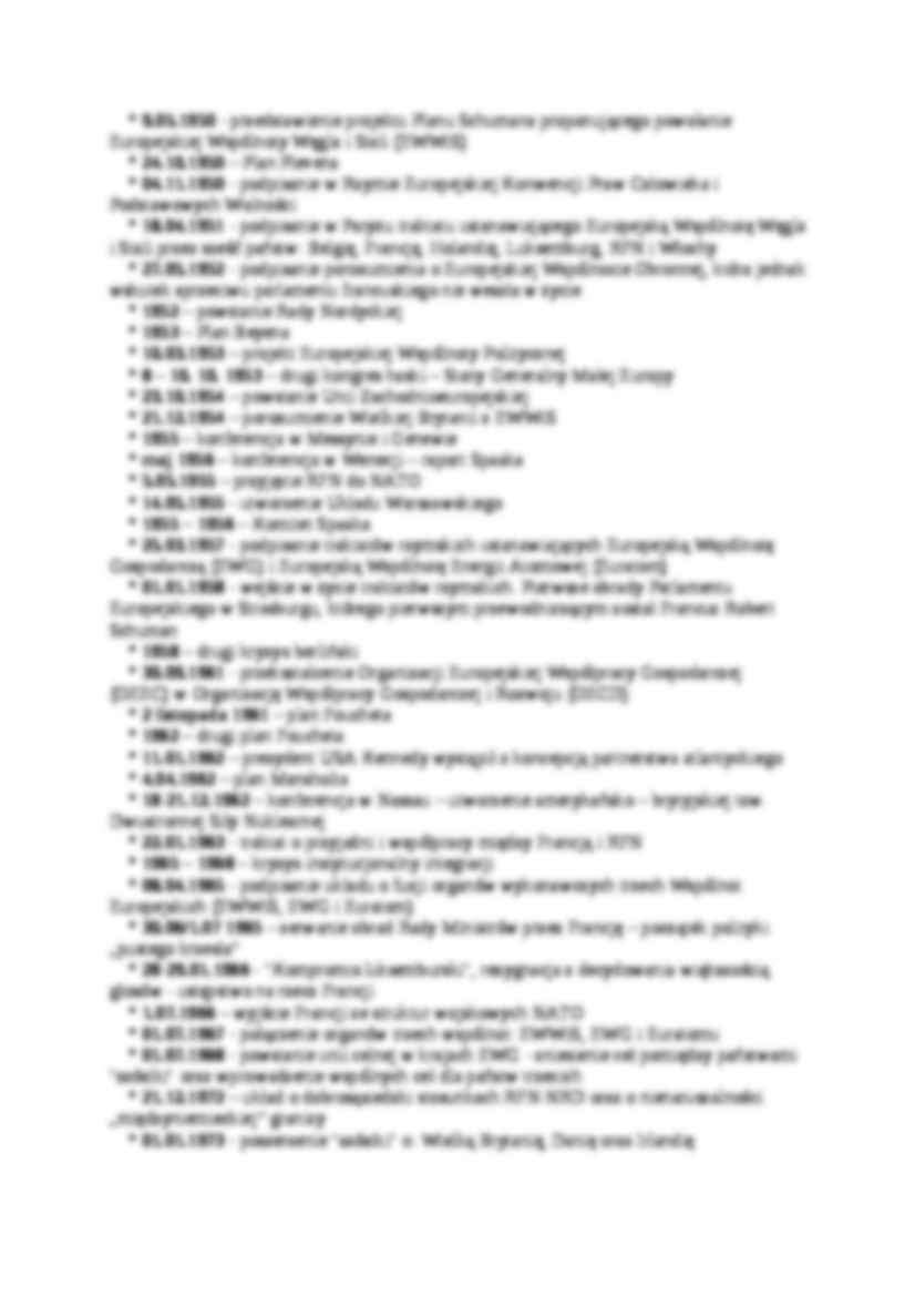 Kalendarium Integracji Europejskiej - omówienie. - strona 2