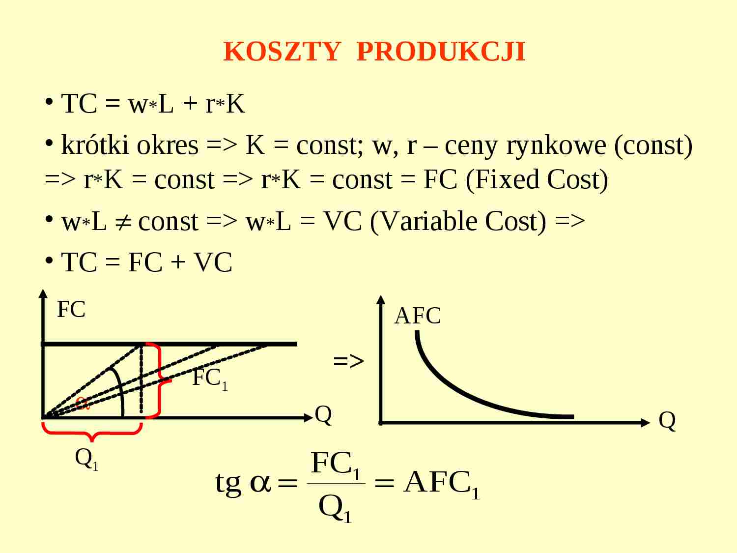 Koszty produkcji - prezentacja - strona 1