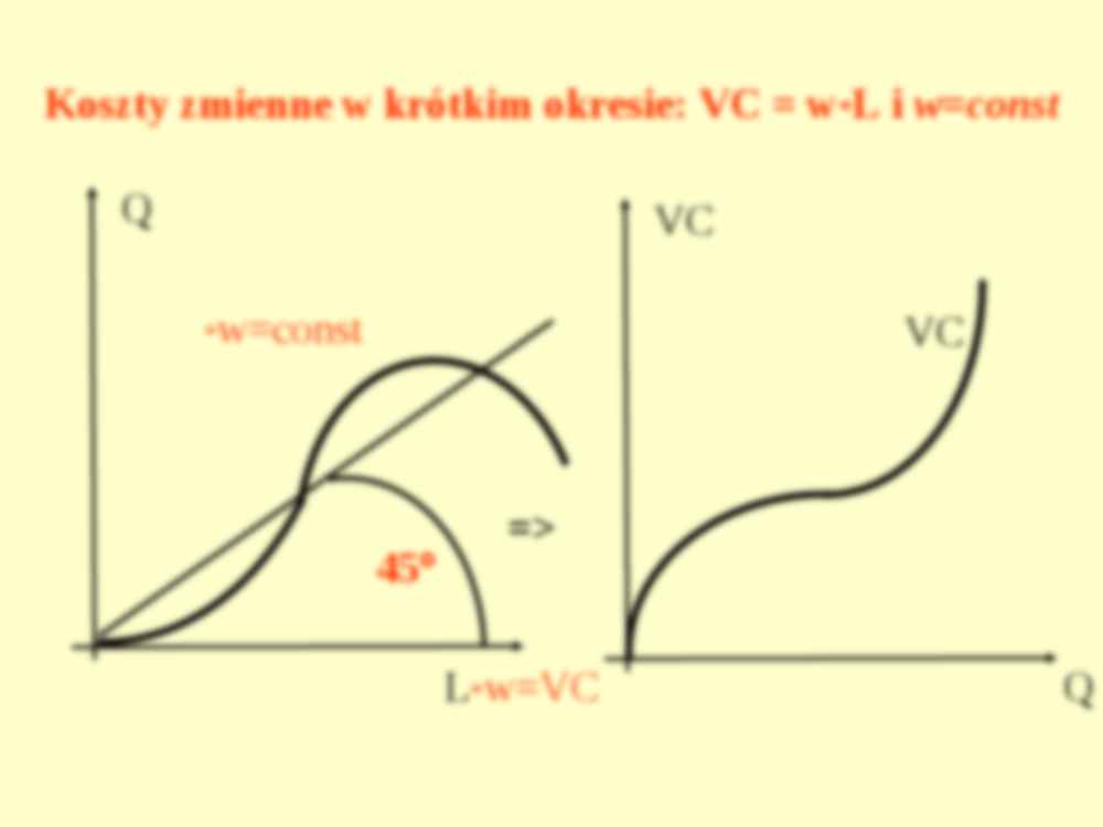 Koszty produkcji - prezentacja - strona 2
