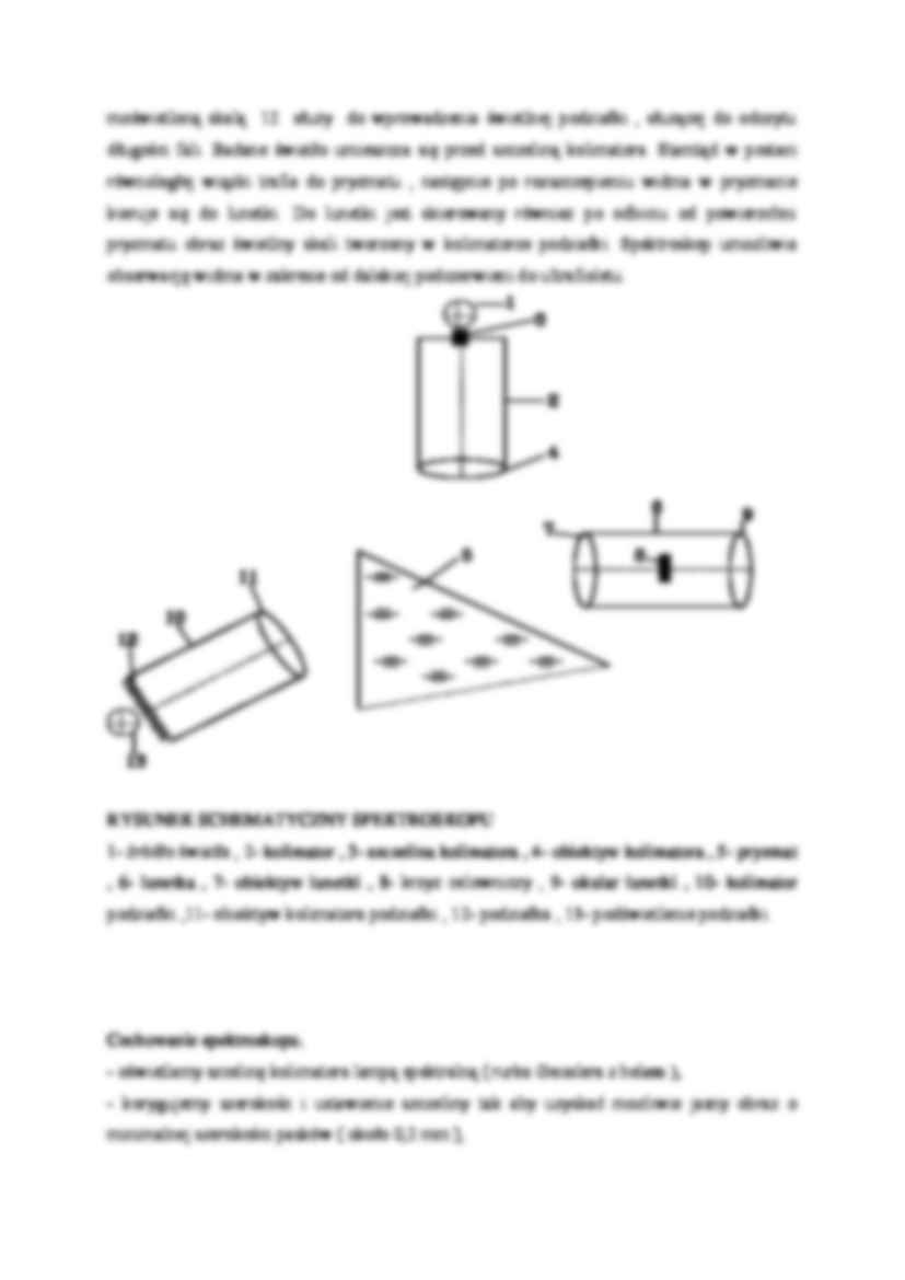 Pomiary spektrofotometryczne - omówieni e - strona 2