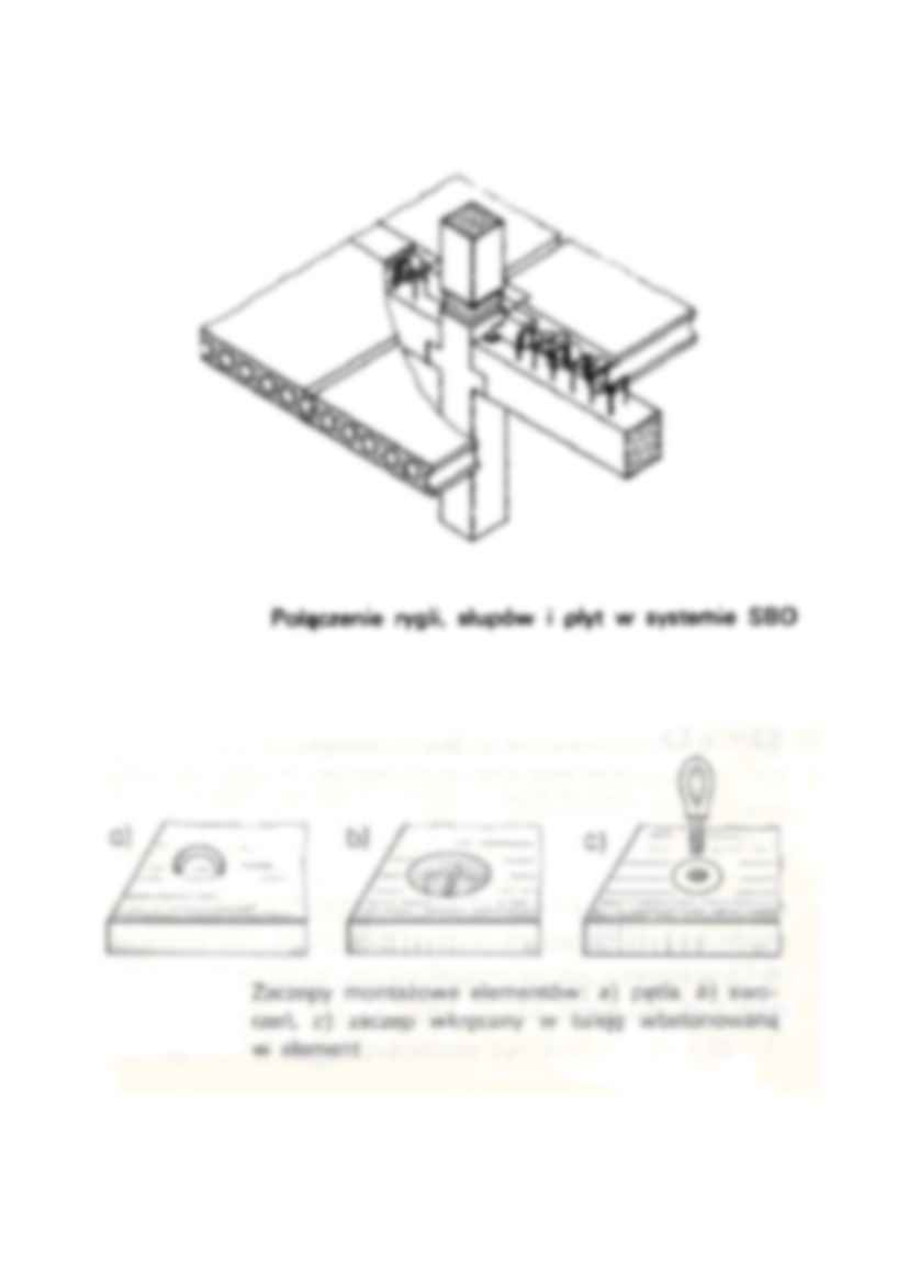 Połączenie prefabrykantów  - omówienie  - strona 2