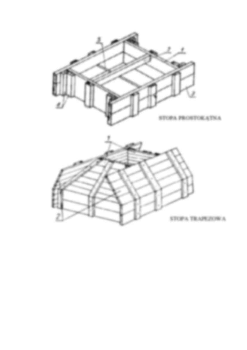Rodzaje deskowań - omówienie  - strona 2