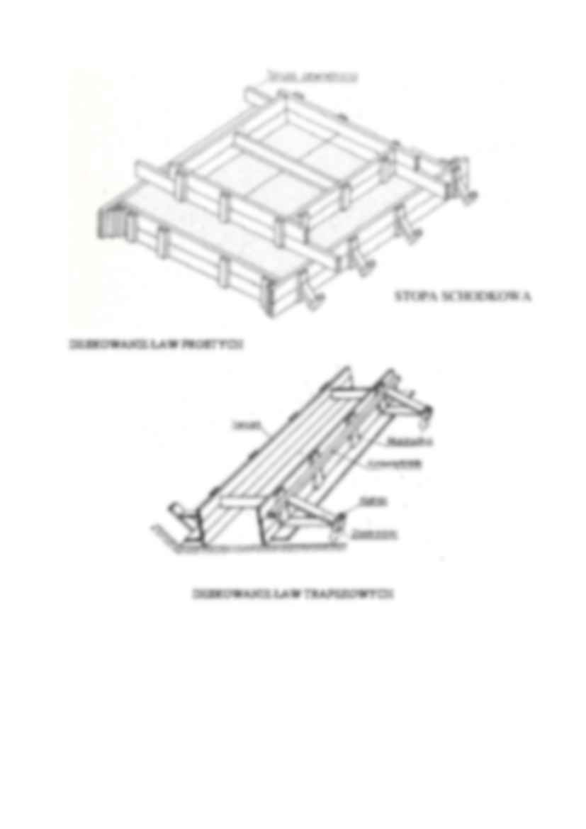 Rodzaje deskowań - omówienie  - strona 3