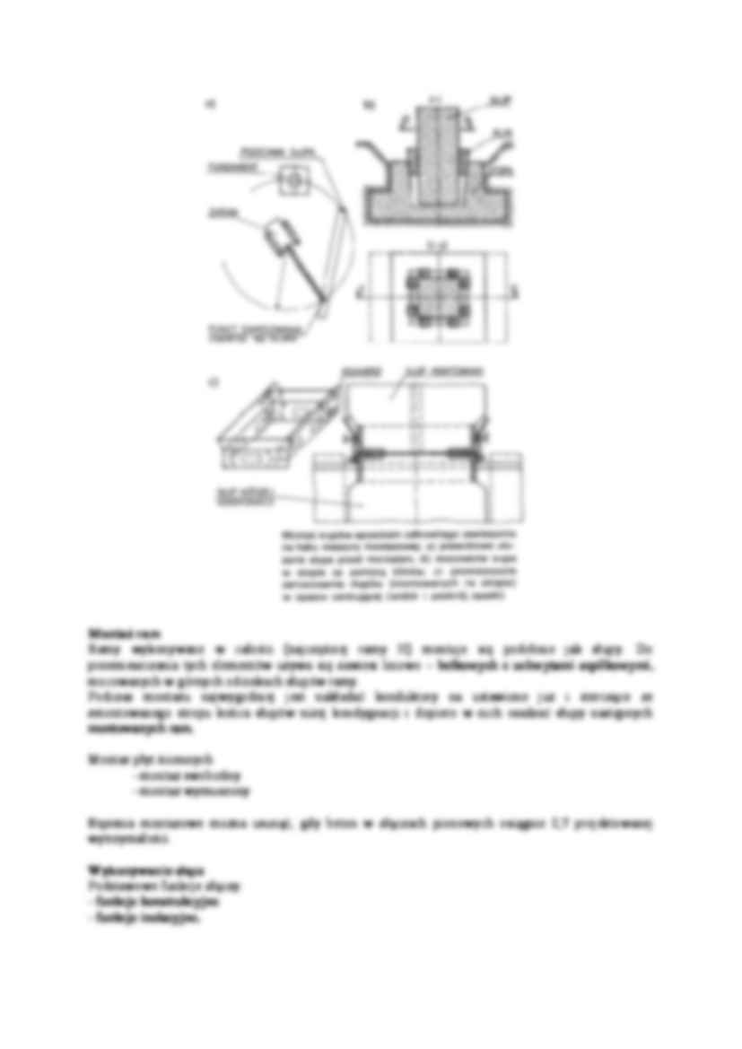 Sposoby montażu  - omówienie  - strona 3