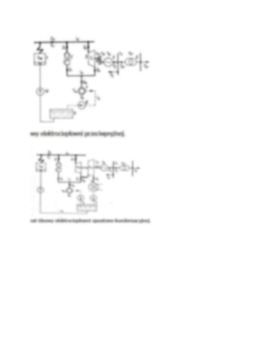 Schemat ideowy elektrociepłowni  - omówienie  - strona 3